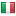 your-medium.com server is located in Italy